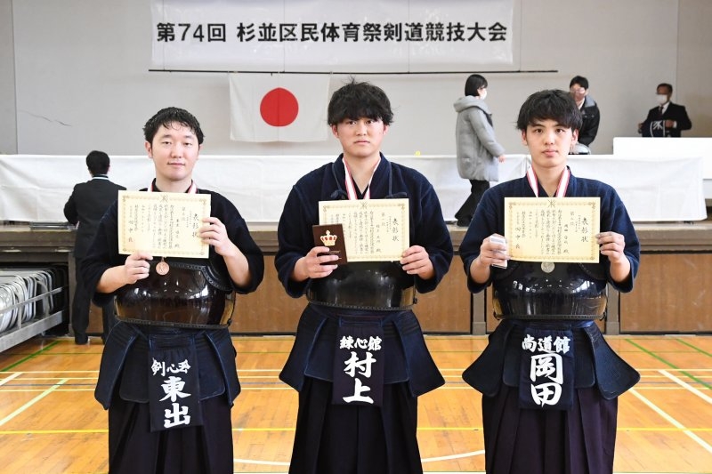 第75回杉並区区民体育祭剣道競技　結果